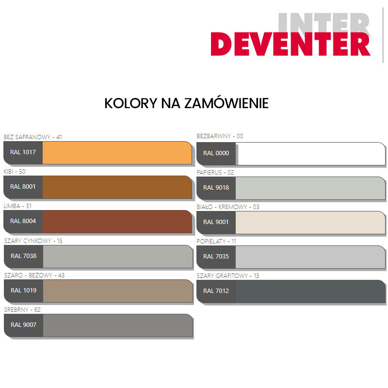 Uszczelka DEVENTER DS 7621 Uszczelka DEVENTER DS 7621