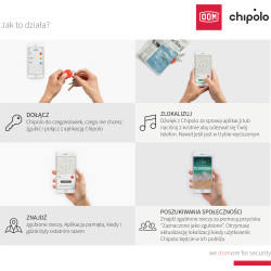 DOM CHIPOLO lokalizator bluetooth DOM CHIPOLO lokalizator bluetooth