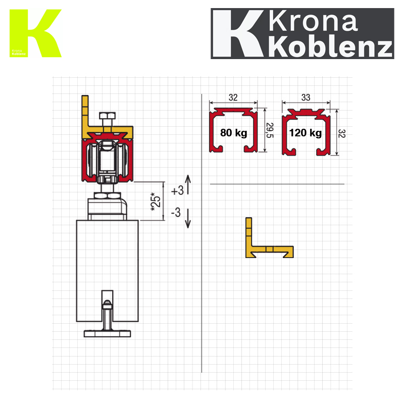 ZESTAW SYSTEM 500 NEW ABS OD 61 do 120KG KOBLENZ ZESTAW SYSTEM 500 NEW ABS OD 61 do 120KG KOBLENZ