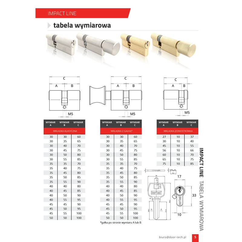 WKŁADKA Z GAŁKĄ DOORTECH IMPACT LINE G26/36 MOSIĄDZ SATYNA WKŁADKA Z GAŁKĄ DOORTECH IMPACT LINE G26/36 MOSIĄDZ SATYNA