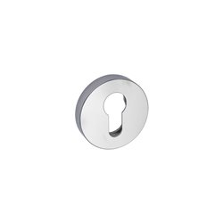 SZYLD ALUBRASS C NA WKŁAD CHROM BLITZ