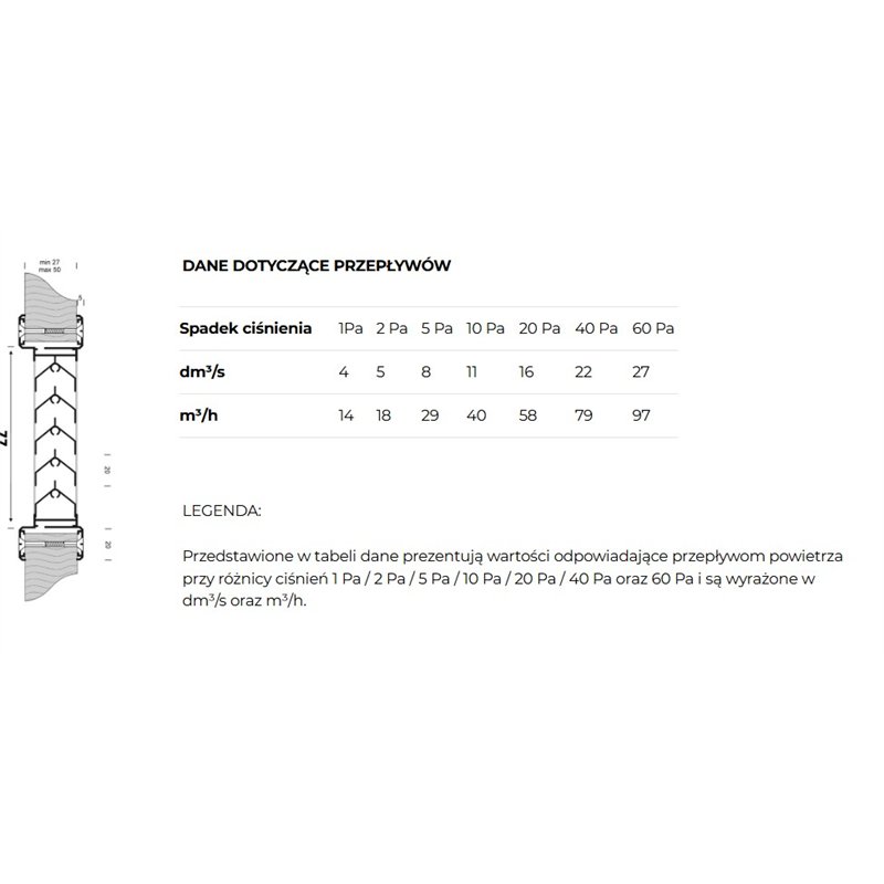 KRATKA WENTYLACYJNA G31 SZER.430MM X WYS.80MM SREBRNA F1 GAVO KRATKA WENTYLACYJNA G31 SZER.430MM X WYS.80MM SREBRNA F1 GAVO
