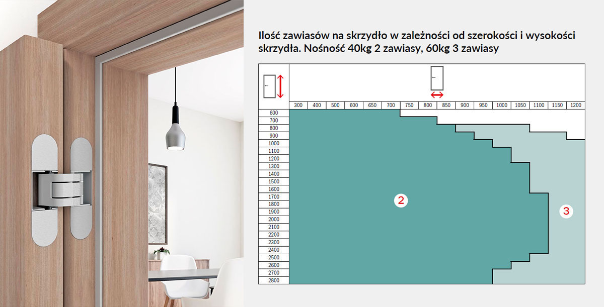 Zawias Agb Eclipse 2.0-44 Mosiądzowany