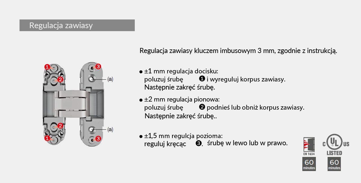 Regulacja zawiasy