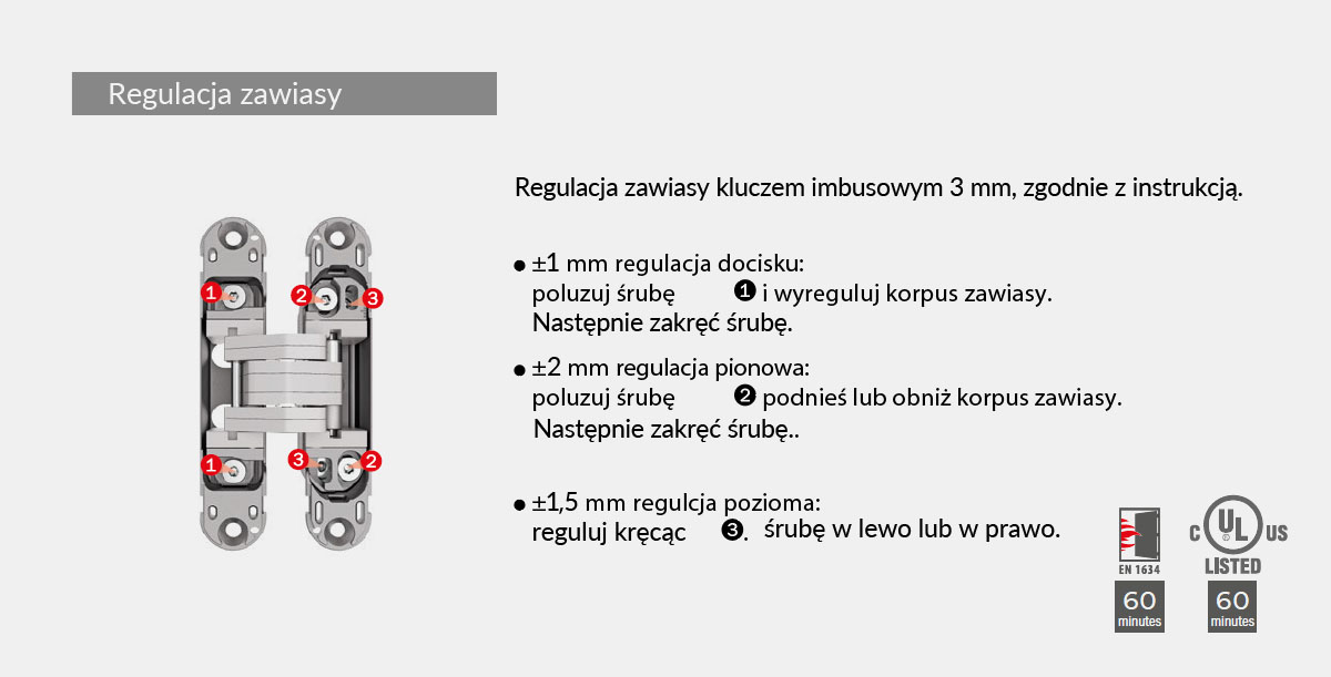 Regulacja zawiasy