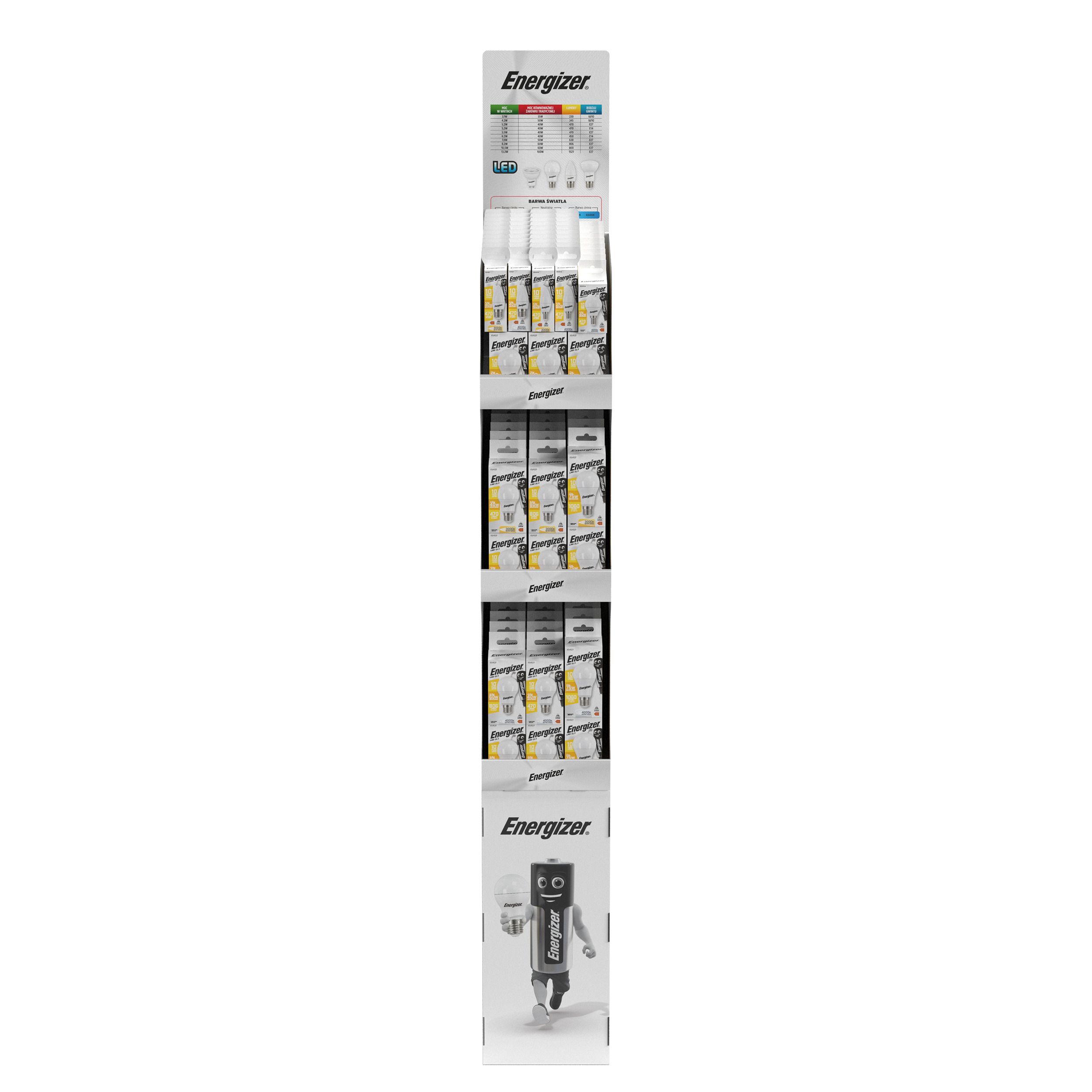 Display żarówkowy ELEKTRO