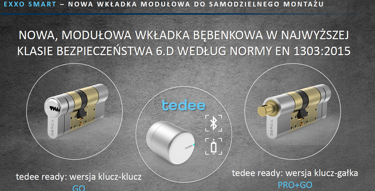 Kompatybilność z zamkami Tedee