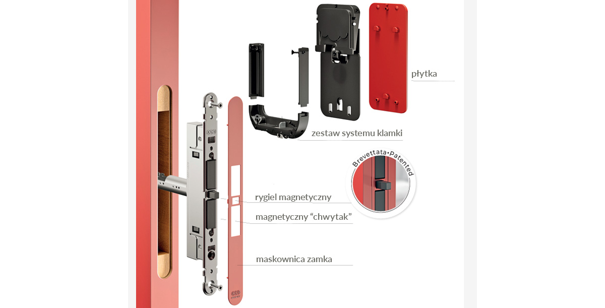 Magnetyczny zamek bez klamki z regulowaną siłą chwytania