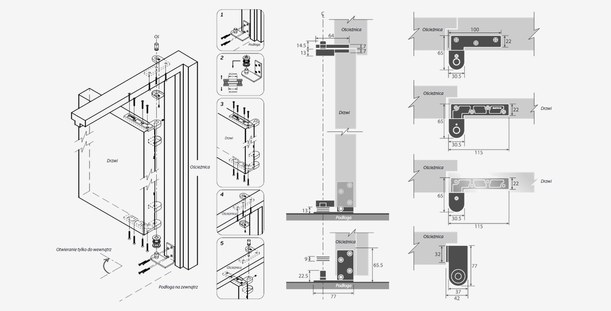 Konstrukcja i parametry zawiasu pivotowego JNF 160 OFFSET