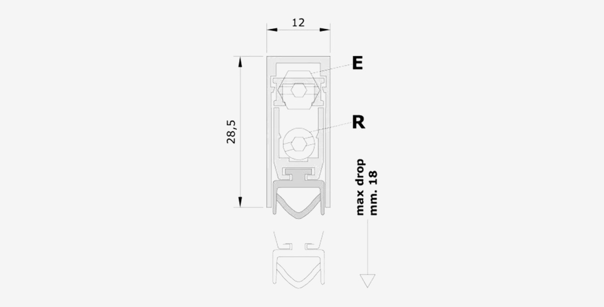 Właściwości izolacyjne i odporność ogniowa