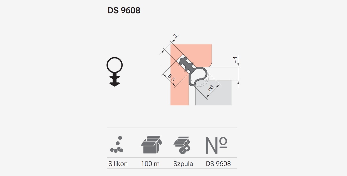 Przeznaczenie i materiał uszczelki Deventer DS 9608