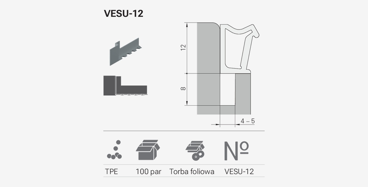 Zastosowanie i materiał końc&oacute;wki Deventer VESU-12