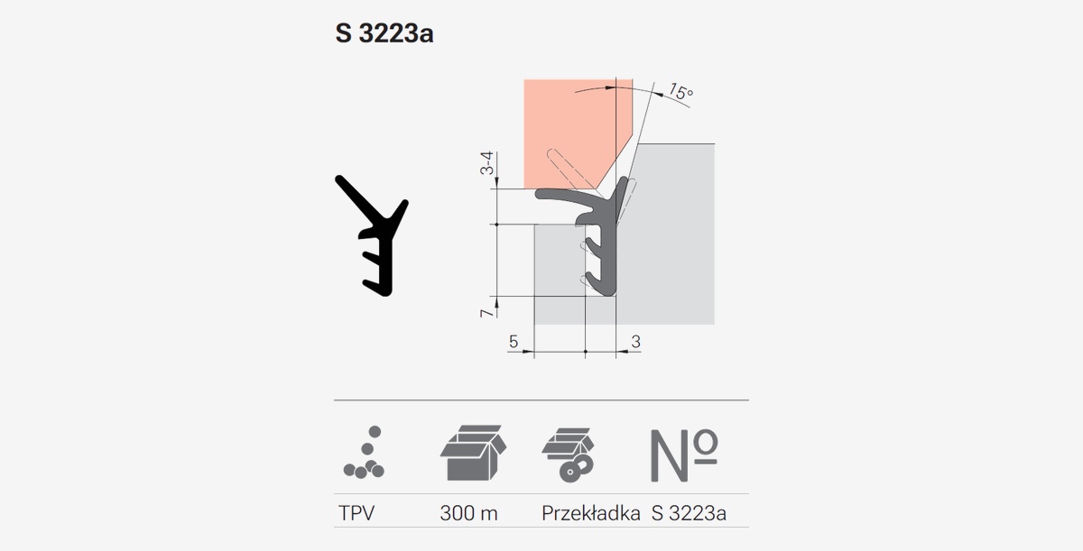 Zastosowanie i materiał uszczelki Deventer S 3223