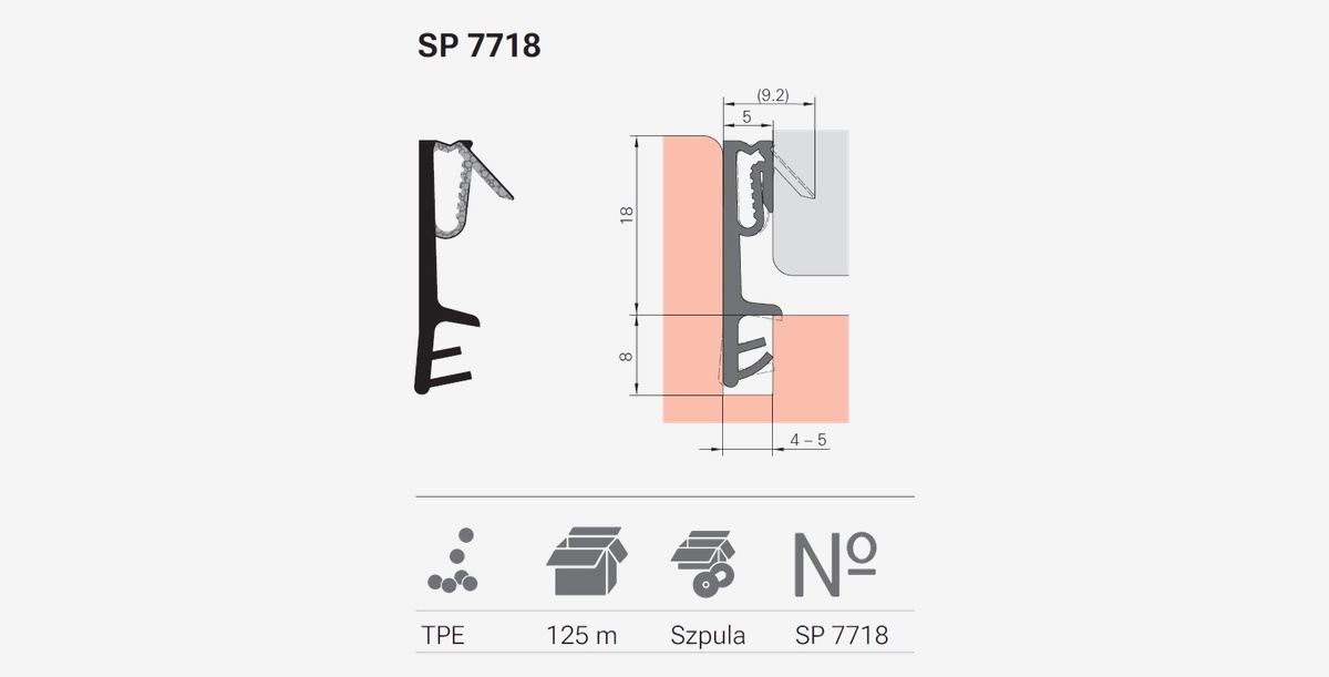 Zastosowanie i właściwości materiałowe uszczelki SP 7718