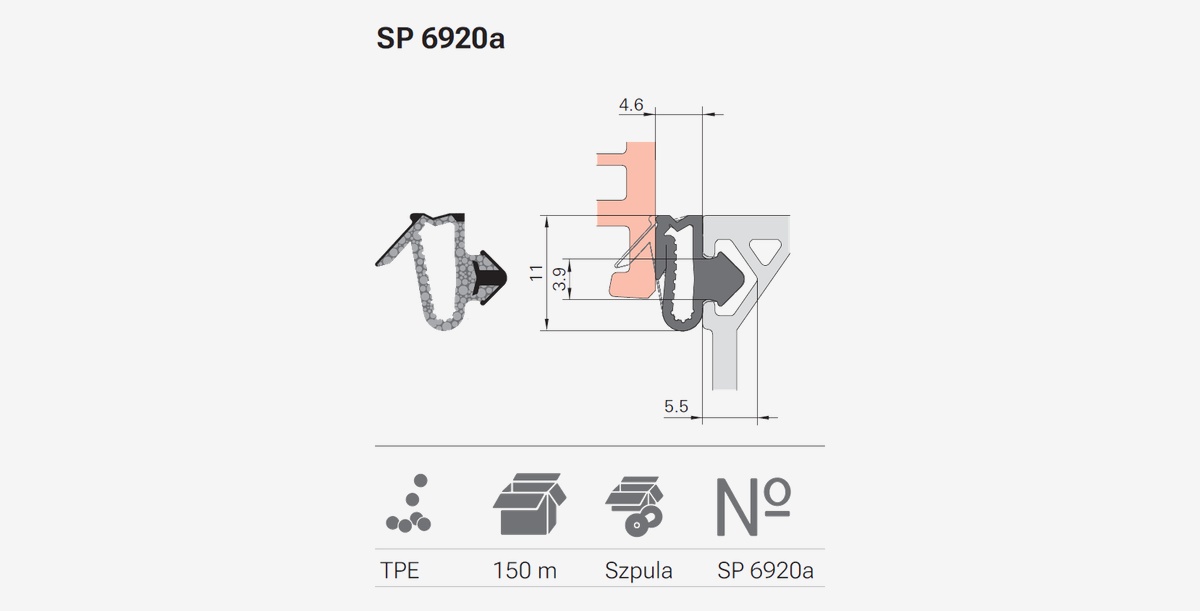 Uszczelka wciskana Deventer SP 6920a