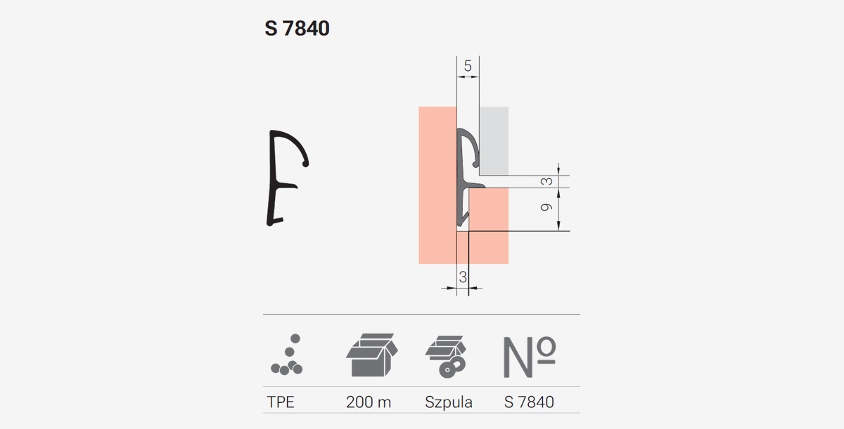 Materiał i konstrukcja uszczelki Deventer S 7840