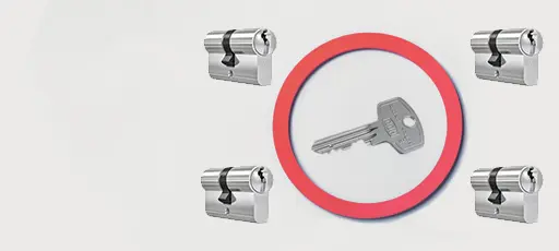 MasterKey - systemy klucza